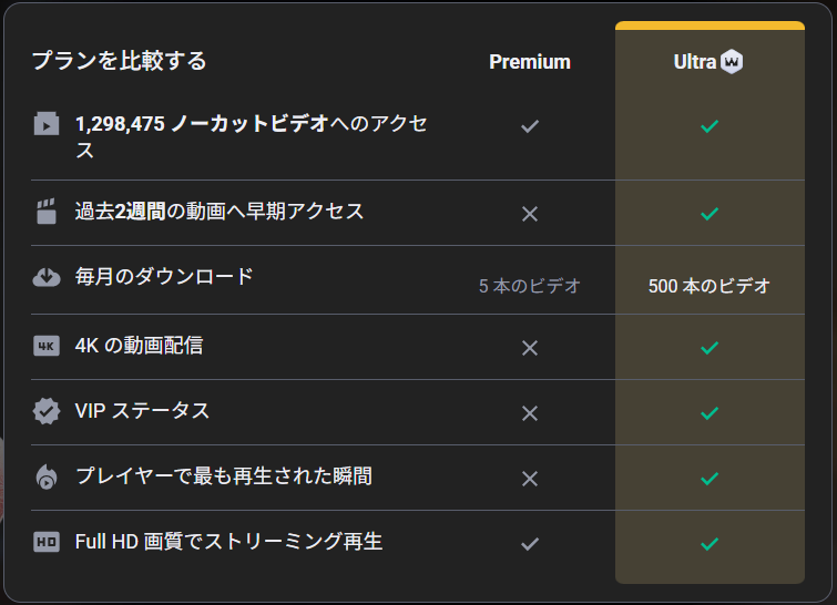 Faphouseのプラン表-2026-01-17時点